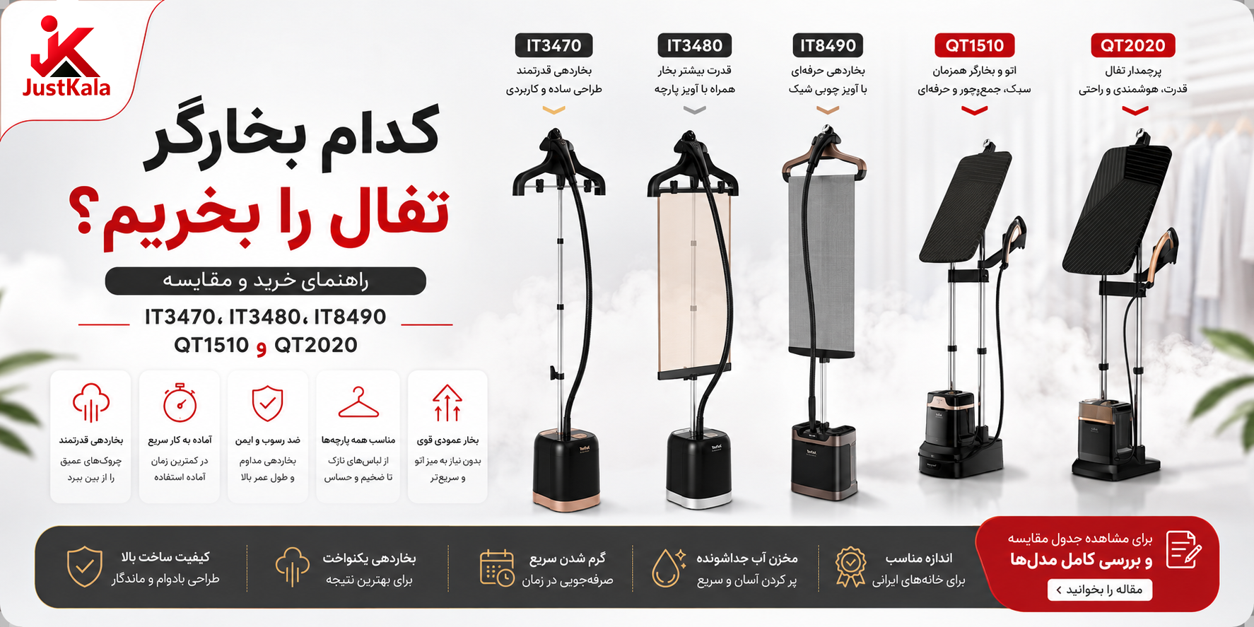 کدام بخارگر تفال را بخریم؟ راهنمای خرید و مقایسه IT3470، IT3480، IT8490، QT1510 و QT2020